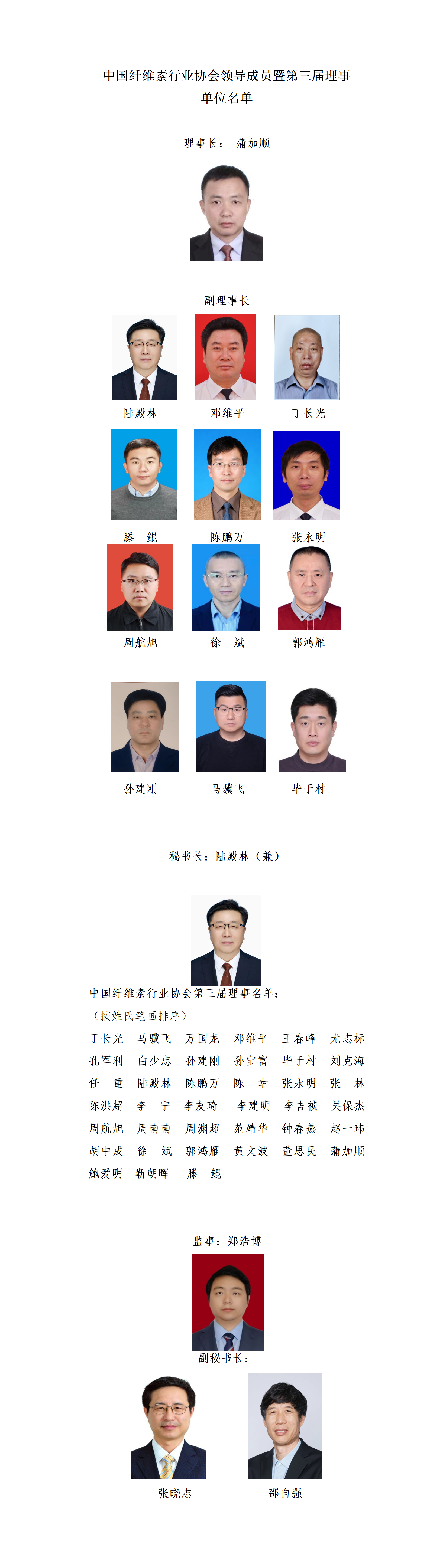 理事会名单 - 照片 更新版_01.png