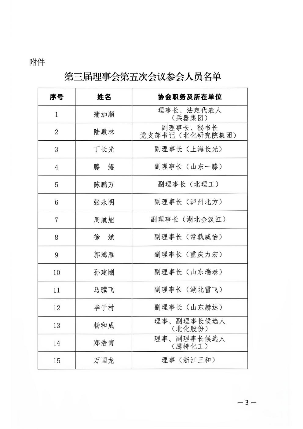 关于召开理事会的通知_03.jpg