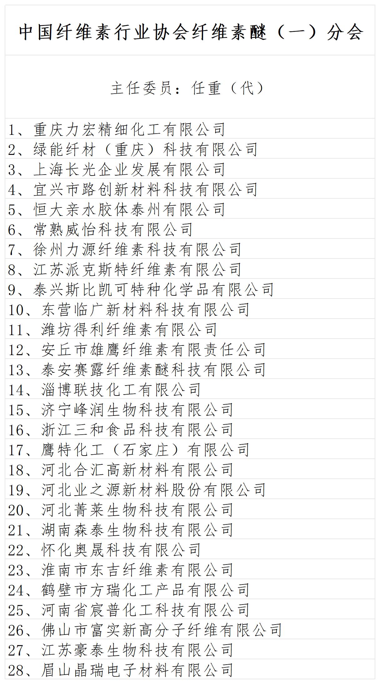 分会组成表 2026.9.4_纤维素醚（一）离子型.jpg